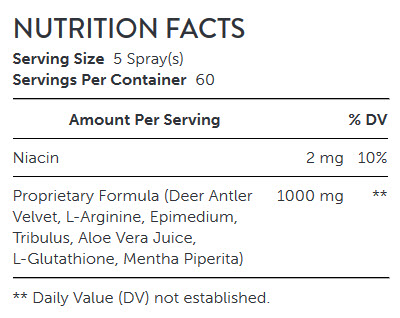 NUTRITION FACTS BUCKED UP