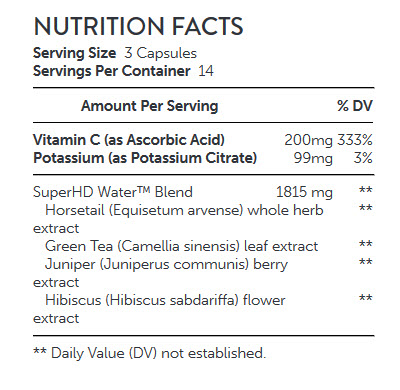NUTRITION FACTS Cellucor SuperHD Water